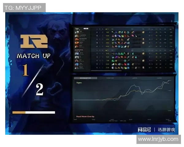 聚焦DOTA2RNG战队实力分析与未来发展展望